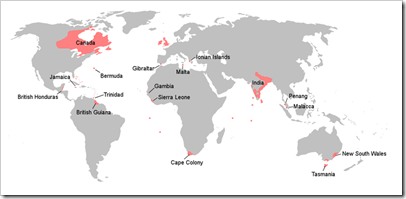 Imperio Británico en 1815