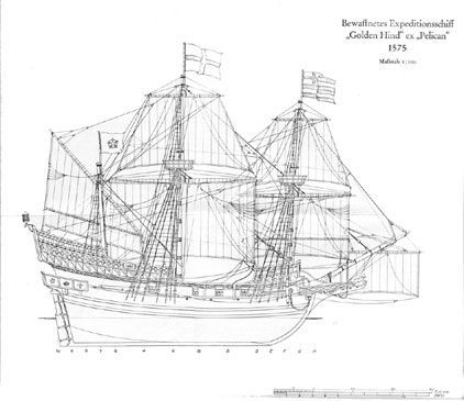Golden Hind