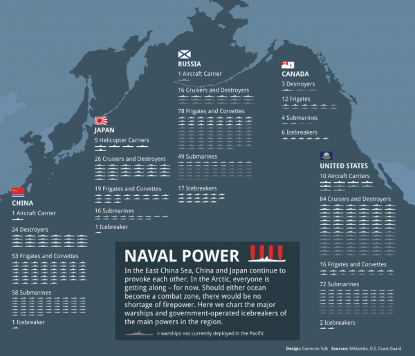 40-mapas-que-explican-el-mundo-El-poder-de-fuego-naval-en-el-Pacifico
